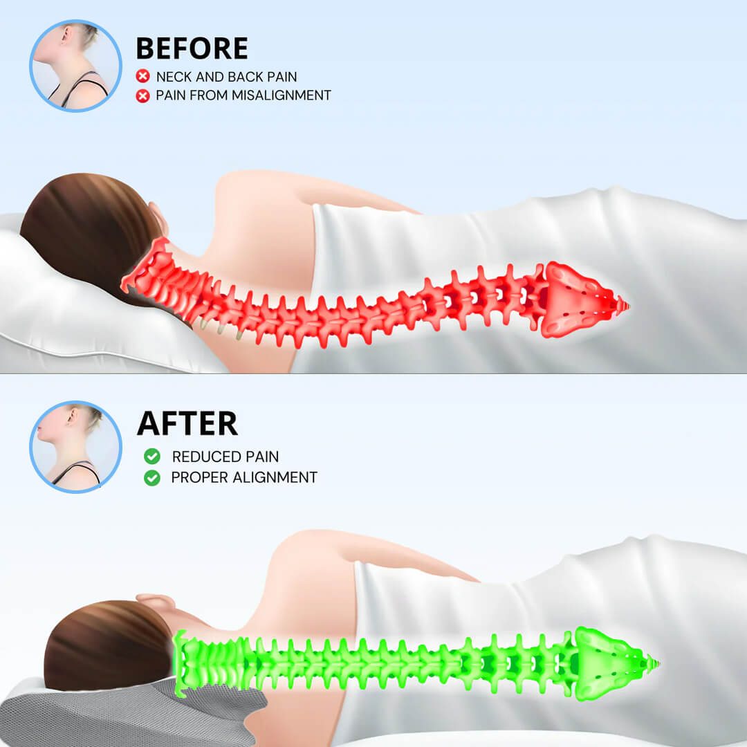 Restonic™ Premium Orthopedic Support Memory Foam Pillow