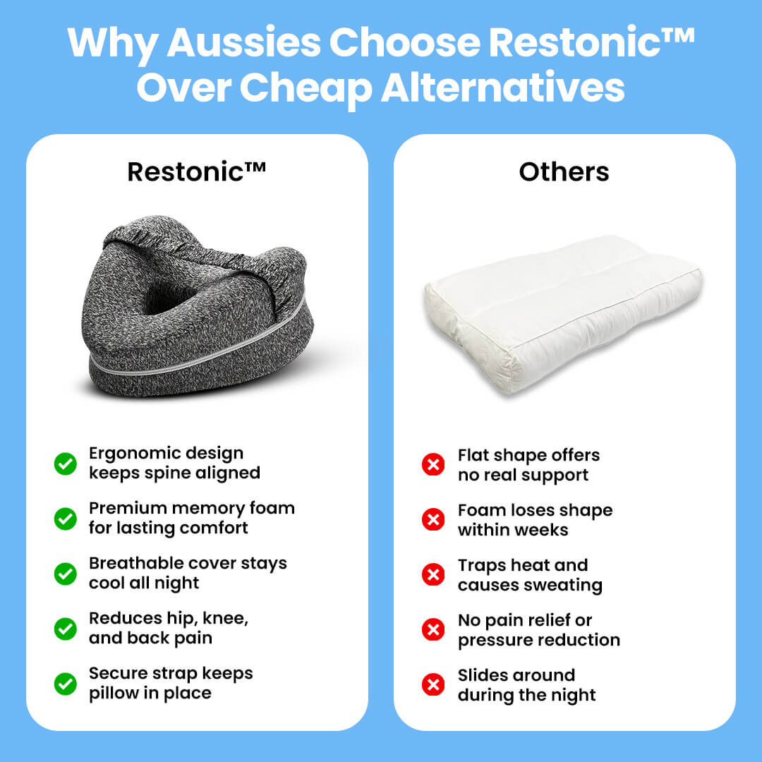 Restonic™ Premium Memory Foam Knee Support Pillow