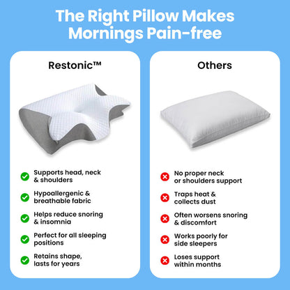 Restonic™ Premium Orthopedic Support Memory Foam Pillow