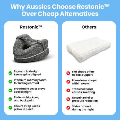 Restonic™ Premium Memory Foam Knee Support Pillow